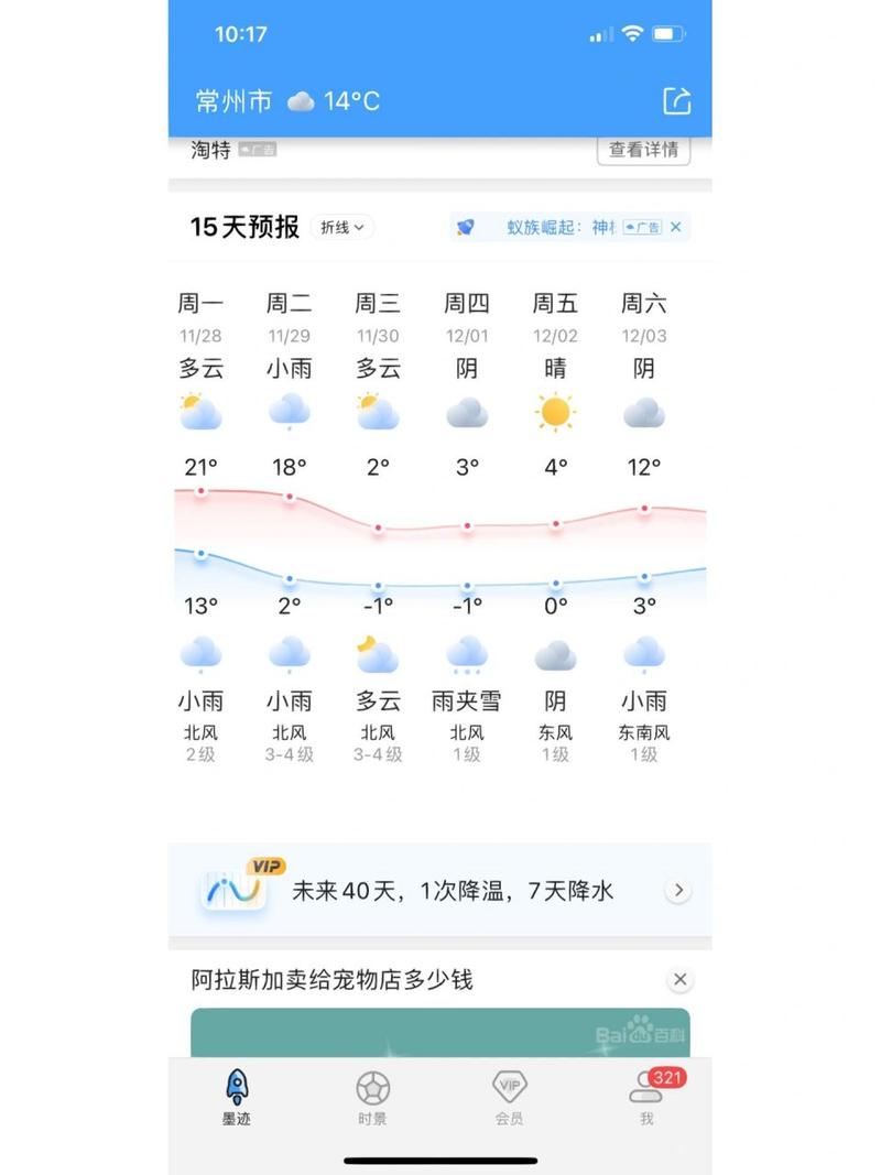 常州天气在线,鞋子小屋儿童画-第4张图片 常州天气在线,鞋子小屋儿童画-第4张图片