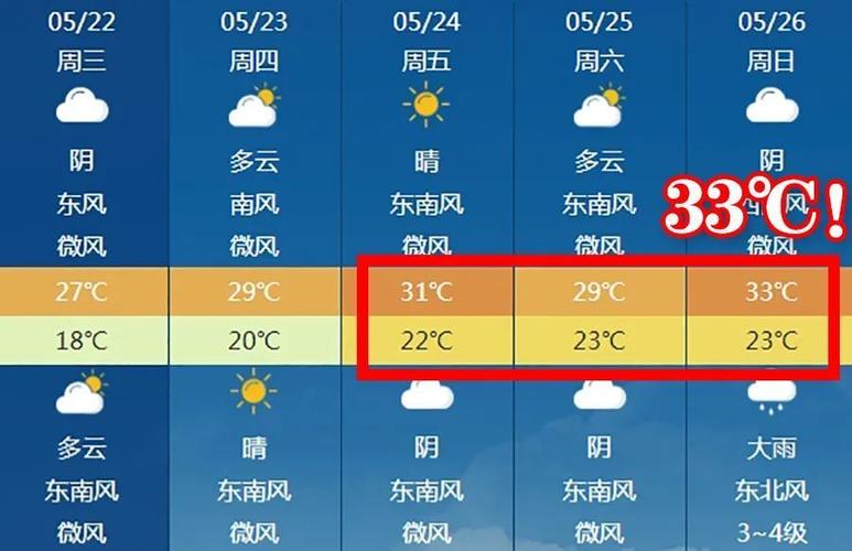 常州天气在线,鞋子小屋儿童画-第7张图片 常州天气在线,鞋子小屋儿童画-第7张图片