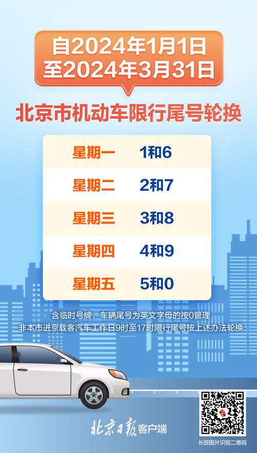 本月限行/这月限行-第7张图片 本月限行/这月限行-第7张图片