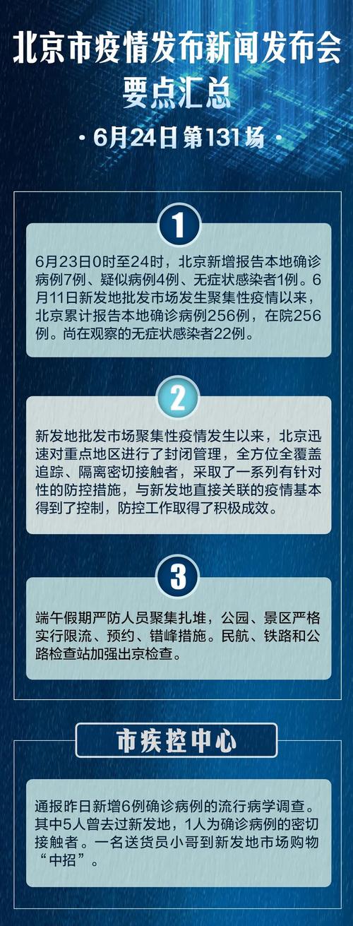 关于“安徽疫情反弹”你可能想知道-第3张图片 关于“安徽疫情反弹”你可能想知道-第3张图片
