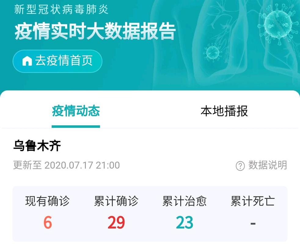 关于“乌鲁木齐疫情”你可能想知道-第3张图片 关于“乌鲁木齐疫情”你可能想知道-第3张图片
