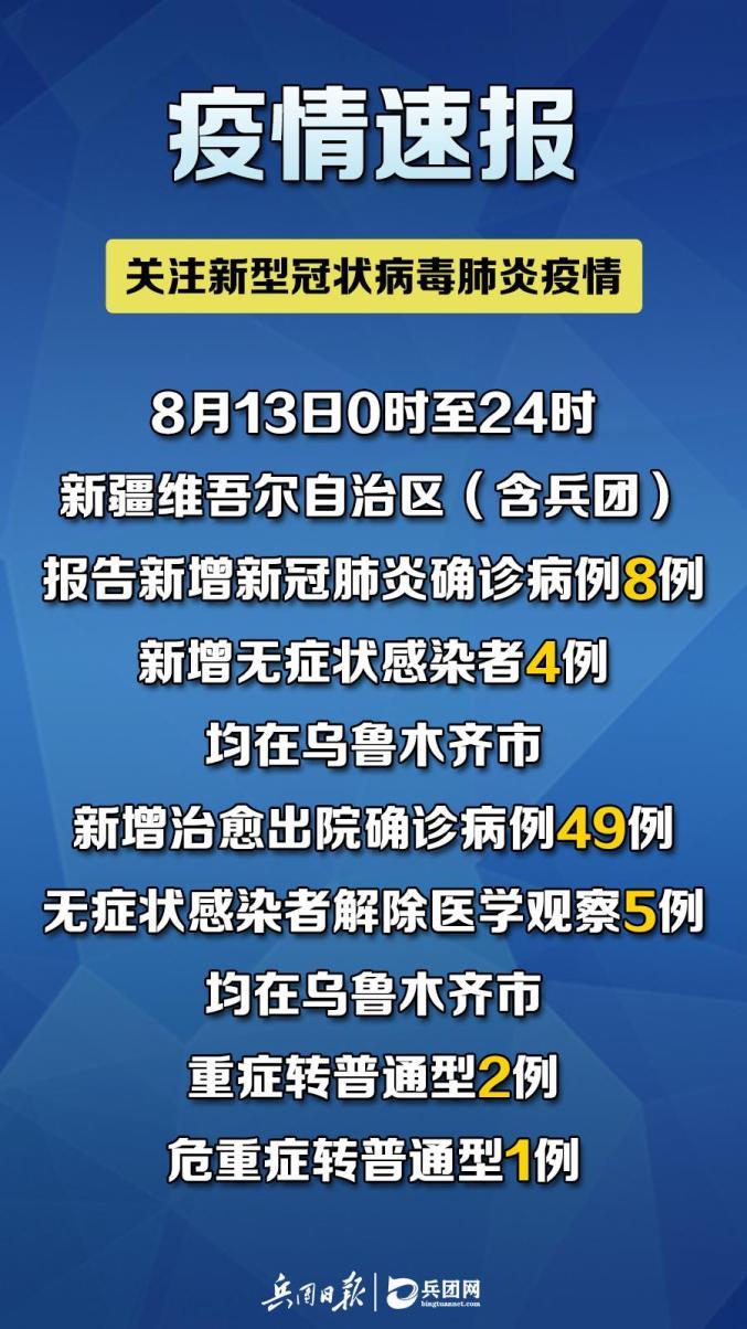 关于“乌鲁木齐疫情”你可能想知道-第9张图片 关于“乌鲁木齐疫情”你可能想知道-第9张图片