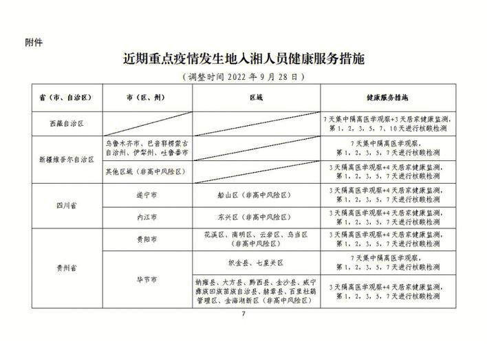 【哈尔滨疫情跨省传播/哈尔滨疫情传播关系图】-第6张图片 【哈尔滨疫情跨省传播/哈尔滨疫情传播关系图】-第6张图片