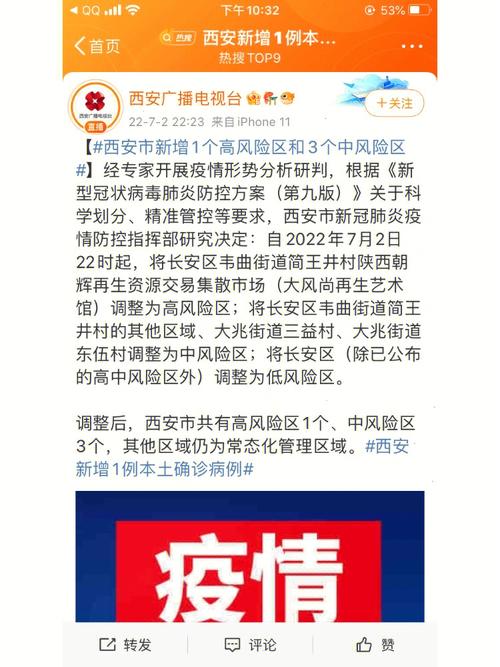 昨日疫情/昨日疫情?-第2张图片