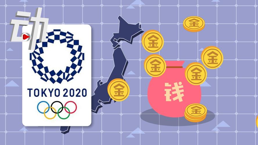 奥运日本疫情,日本奥运会疫情爆发-第3张图片 奥运日本疫情,日本奥运会疫情爆发-第3张图片