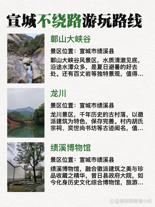 关于“宣城天气”你可能想知道