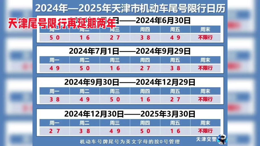 望京限行摄像头-望京限行摄像头位置-第4张图片 望京限行摄像头-望京限行摄像头位置-第4张图片