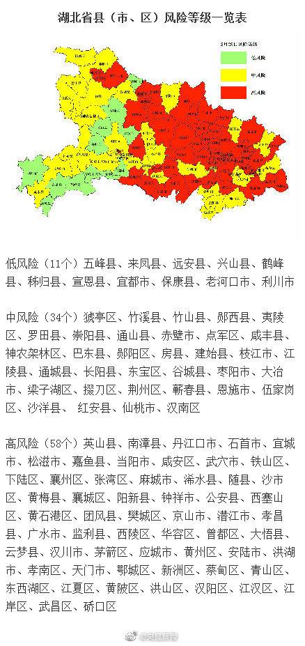 【安陆疫情数据/安陆疫情通报】-第5张图片 【安陆疫情数据/安陆疫情通报】-第5张图片