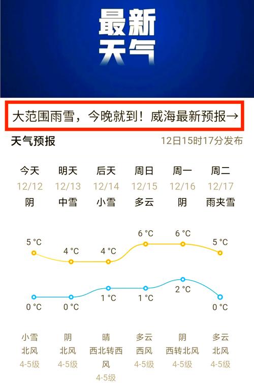 海阳一周天气,海阳天气天气-第1张图片 海阳一周天气,海阳天气天气-第1张图片