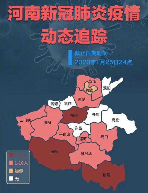 关于“安阳疫情进展”你可能想知道-第2张图片 关于“安阳疫情进展”你可能想知道-第2张图片