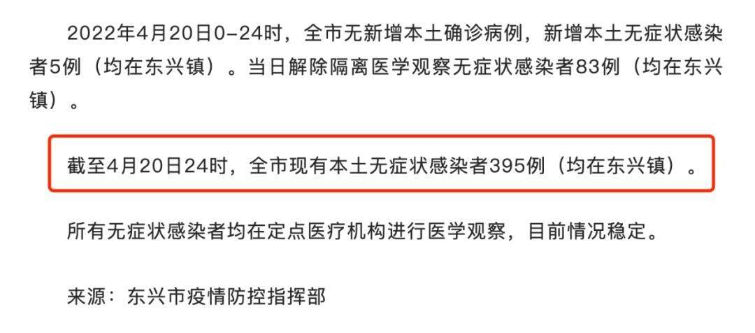 西宁疫情,西宁疫情停课-第1张图片 西宁疫情,西宁疫情停课-第1张图片