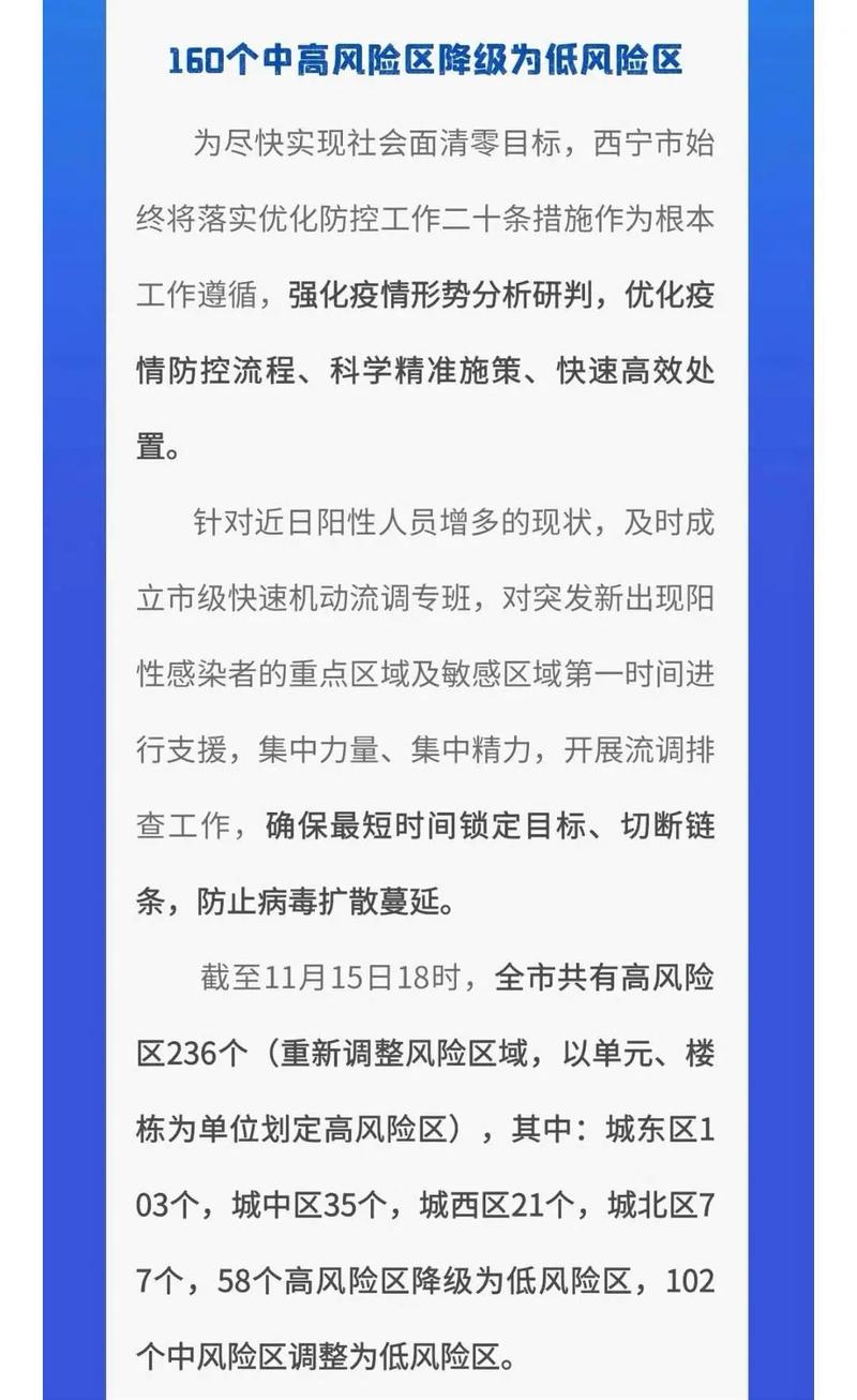 西宁疫情,西宁疫情停课-第6张图片 西宁疫情,西宁疫情停课-第6张图片