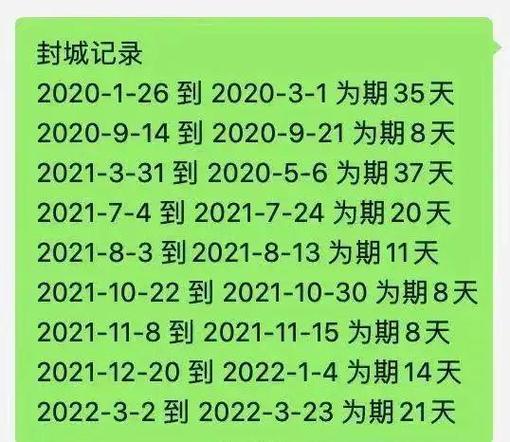 西宁疫情,西宁疫情停课-第8张图片 西宁疫情,西宁疫情停课-第8张图片