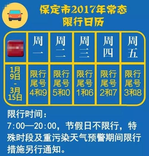 【定兴限行区域/定兴限行哪里会被拍最新】-第5张图片 【定兴限行区域/定兴限行哪里会被拍最新】-第5张图片