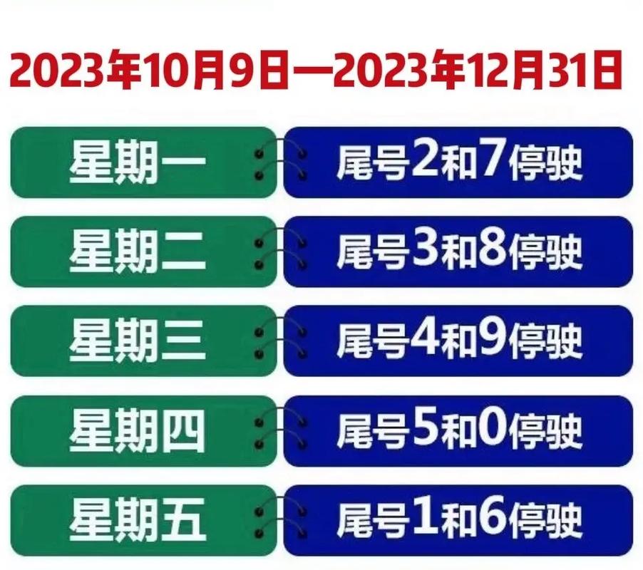 【定兴限行区域/定兴限行哪里会被拍最新】-第6张图片 【定兴限行区域/定兴限行哪里会被拍最新】-第6张图片