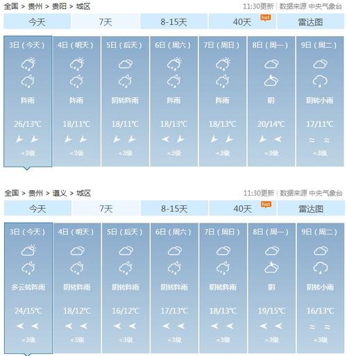 铜仁天气-铜仁天气预报15天准确-第1张图片 铜仁天气-铜仁天气预报15天准确-第1张图片