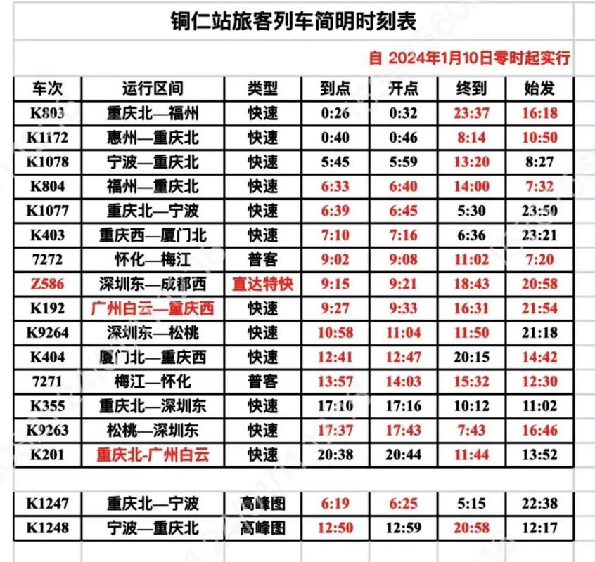 铜仁天气-铜仁天气预报15天准确-第2张图片 铜仁天气-铜仁天气预报15天准确-第2张图片