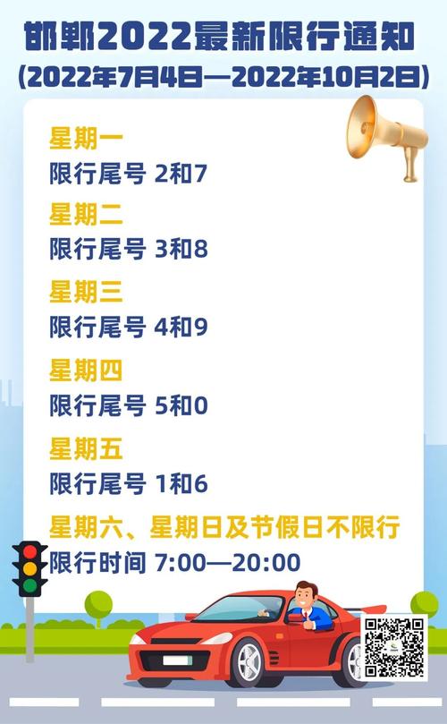【今天几和几限行/北京机动车今天几和几限行】-第6张图片 【今天几和几限行/北京机动车今天几和几限行】-第6张图片