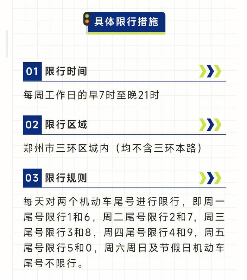 郑州怎么限行,郑州怎么限行的外地车-第3张图片 郑州怎么限行,郑州怎么限行的外地车-第3张图片