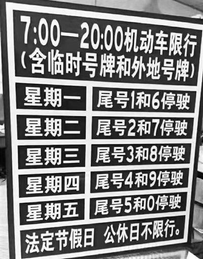 郑州怎么限行,郑州怎么限行的外地车-第7张图片 郑州怎么限行,郑州怎么限行的外地车-第7张图片