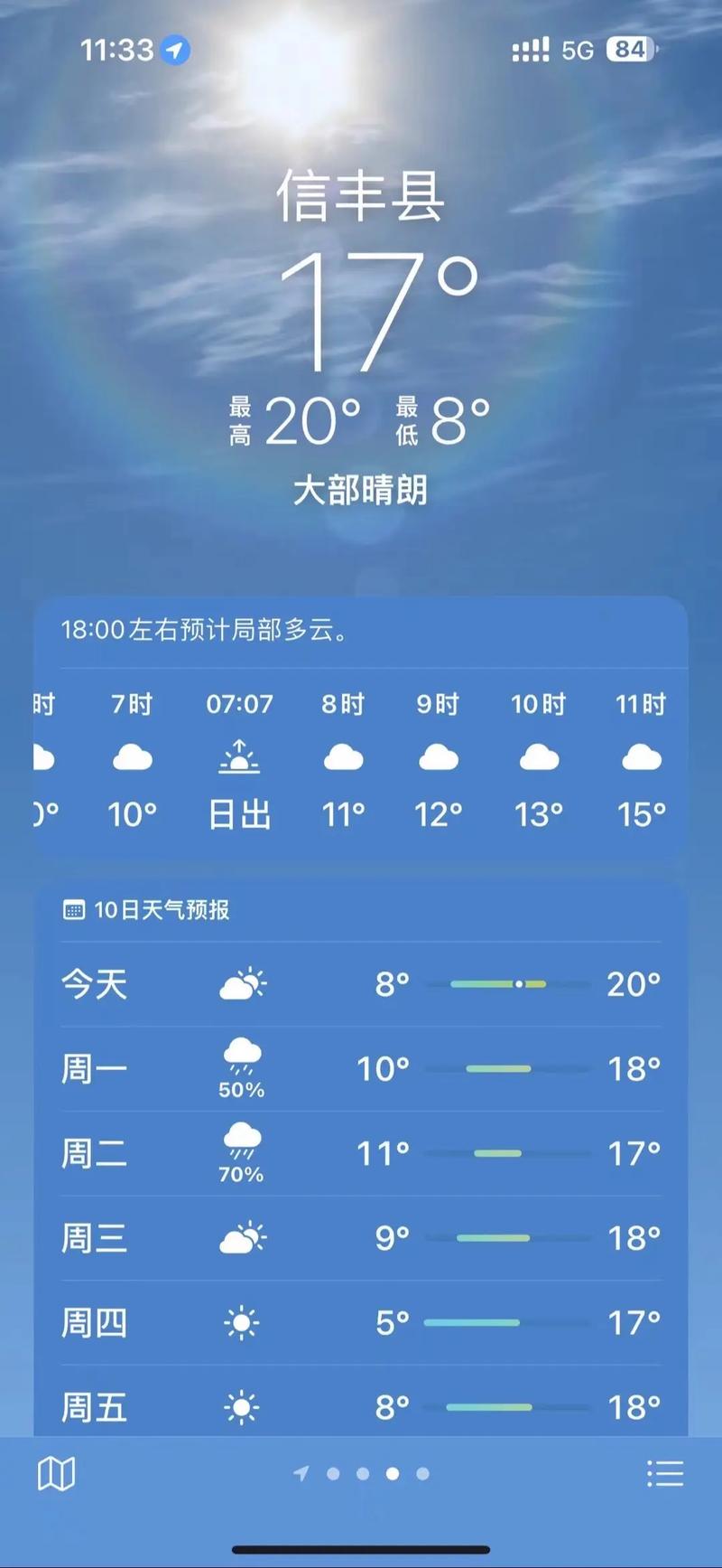 江西赣州天气预报/江西赣州天气预报7天-第5张图片 江西赣州天气预报/江西赣州天气预报7天-第5张图片