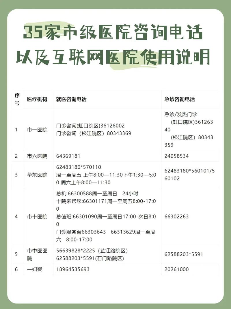 安亭疫情询问,安亭防疫站 电话-第7张图片 安亭疫情询问,安亭防疫站 电话-第7张图片