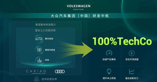 安亭疫情询问,安亭防疫站 电话-第9张图片 安亭疫情询问,安亭防疫站 电话-第9张图片
