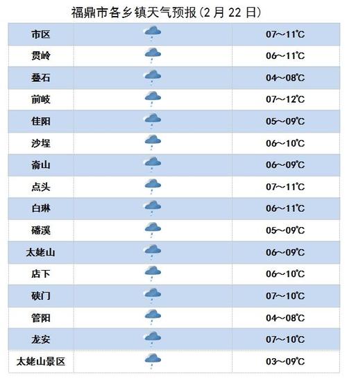 【新乡天气预报/新乡天气预报40天准确查询表】-第4张图片 【新乡天气预报/新乡天气预报40天准确查询表】-第4张图片