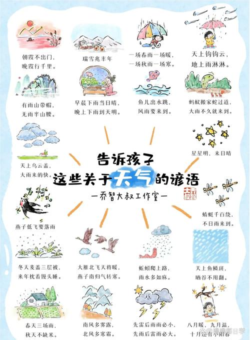 韶山天气预报,韶山天气预报最新7天-第4张图片 韶山天气预报,韶山天气预报最新7天-第4张图片