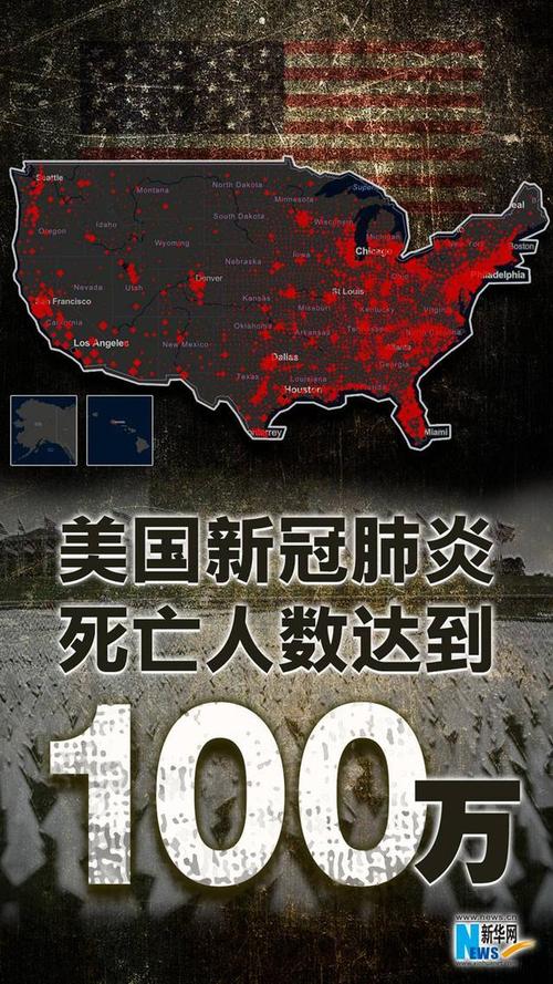 疫情可能导致20万美国人死亡，美国疫情会死100万人吗-第7张图片