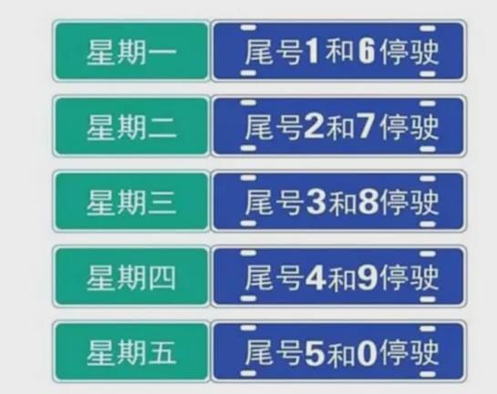 安阳限行范围-安阳限行标准-第2张图片 安阳限行范围-安阳限行标准-第2张图片