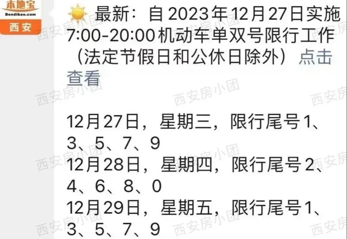 【西安限行怎么处罚/西安市限行区域范围地图】