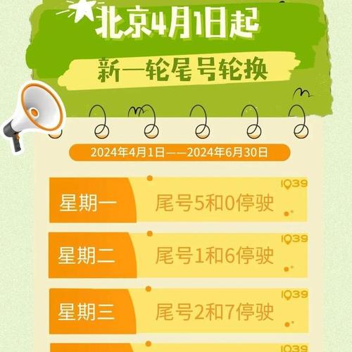 北京市小客车限行/北京市小客车限行时间表在什么里面能打出来-第1张图片 北京市小客车限行/北京市小客车限行时间表在什么里面能打出来-第1张图片