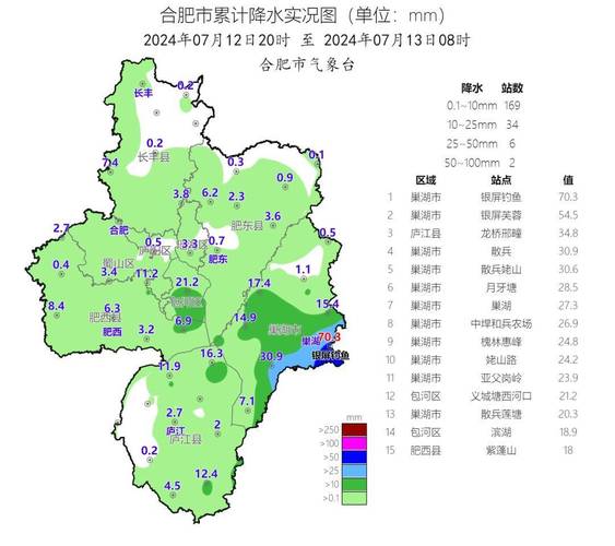 安徽21疫情,安徽 疫情 2021-第8张图片 安徽21疫情,安徽 疫情 2021-第8张图片