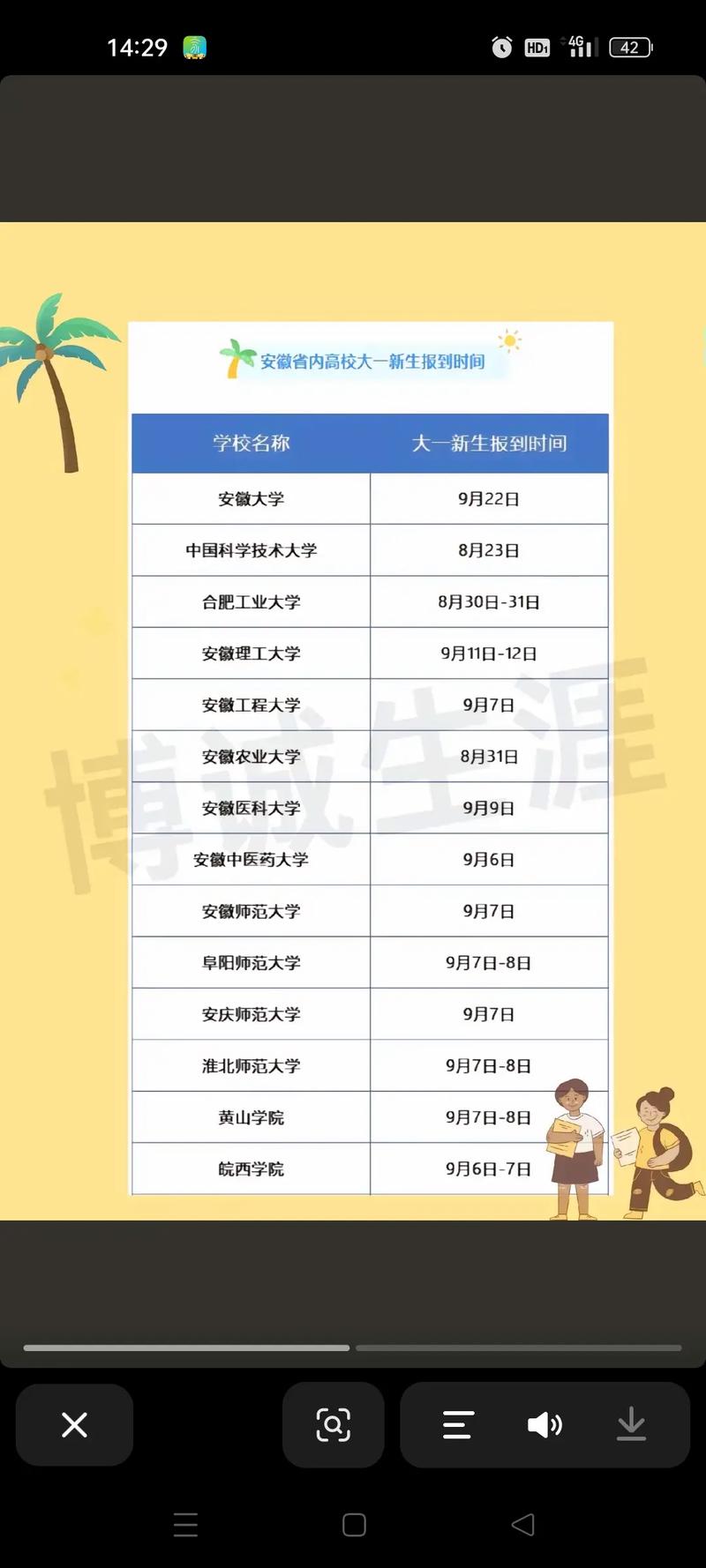 安徽21疫情,安徽 疫情 2021-第9张图片 安徽21疫情,安徽 疫情 2021-第9张图片