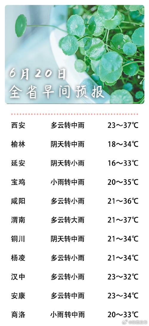 【三门峡天气预报一周/三门峡天气预报实时】-第1张图片 【三门峡天气预报一周/三门峡天气预报实时】-第1张图片
