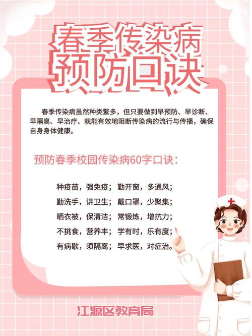 防疫情顺口溜-防疫情,顺口溜-第4张图片 防疫情顺口溜-防疫情,顺口溜-第4张图片