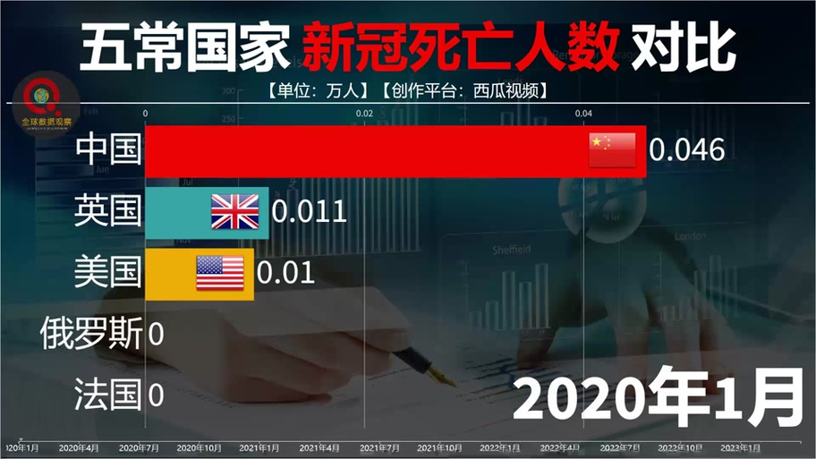 2019疫情全国-2019年全国疫情-第5张图片 2019疫情全国-2019年全国疫情-第5张图片