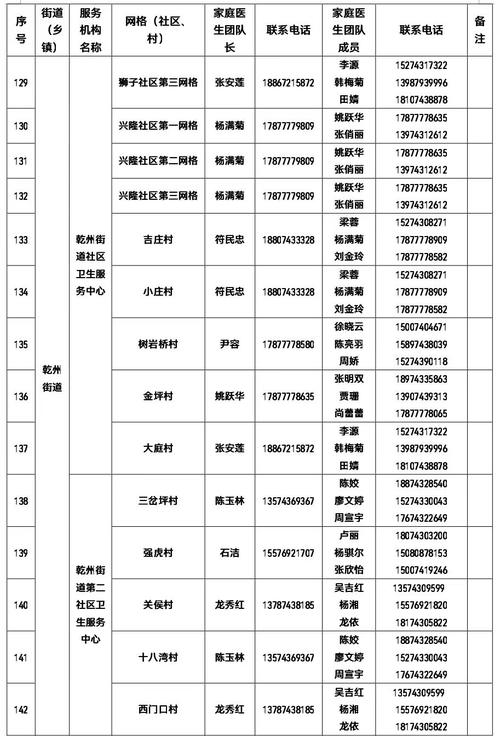【安徽疫情投诉/安徽疫情询问电话12345】-第7张图片 【安徽疫情投诉/安徽疫情询问电话12345】-第7张图片