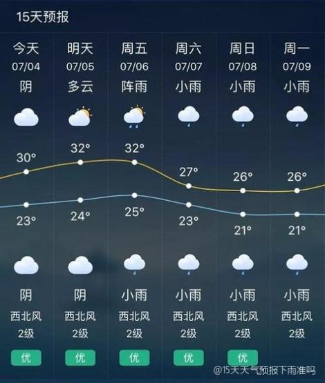 【任丘市天气预报/任丘市天气预报15天天气预报最新】