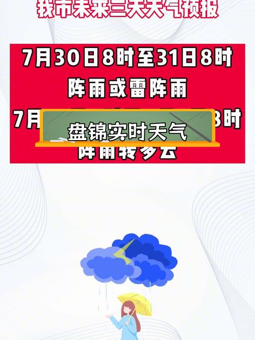 【盘锦天气预报/盘锦天气预报最新7天】-第5张图片 【盘锦天气预报/盘锦天气预报最新7天】-第5张图片