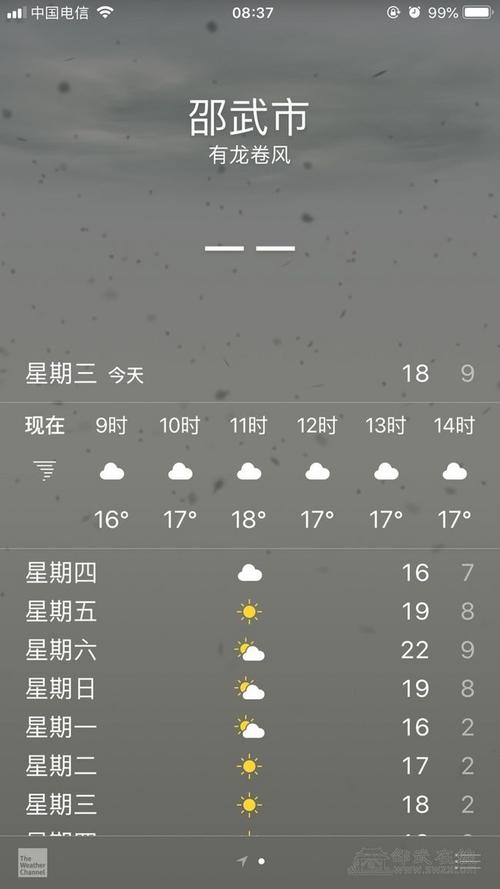 盐城天气预报15天-盐城天气预报15天查询-第2张图片 盐城天气预报15天-盐城天气预报15天查询-第2张图片