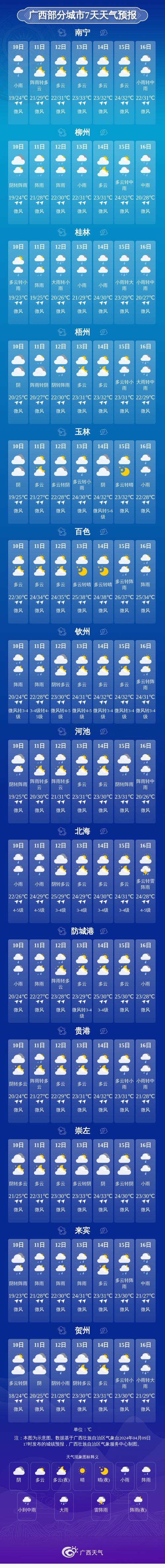 广西柳州天气-广西桂林天气-第5张图片 广西柳州天气-广西桂林天气-第5张图片
