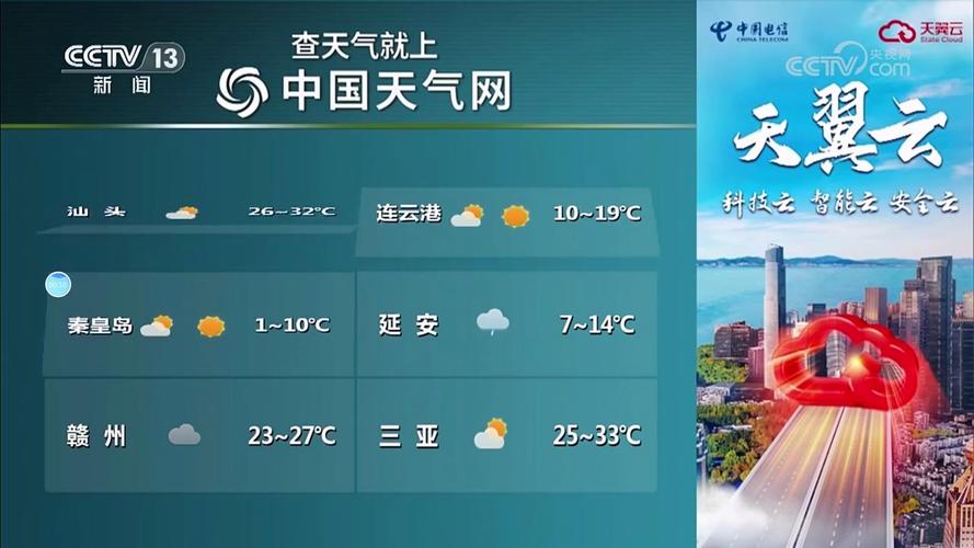 【神木天气预报/神木天气预报未来三天】-第6张图片 【神木天气预报/神木天气预报未来三天】-第6张图片