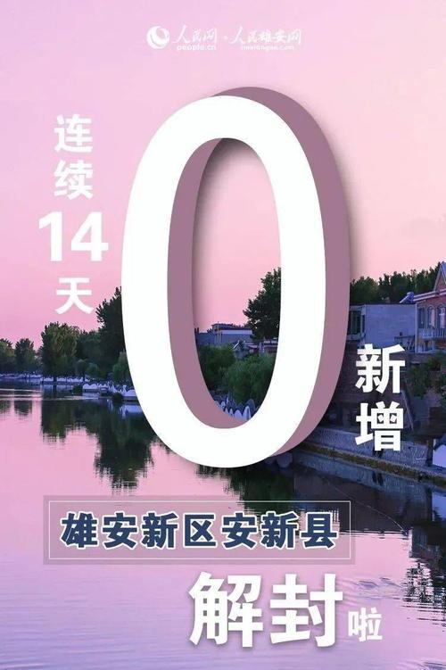 安新疫情何时解除-2020年安新疫情-第6张图片 安新疫情何时解除-2020年安新疫情-第6张图片