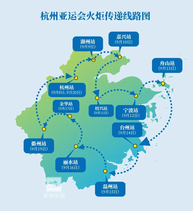 关于“火炬限行”你可能想知道-第1张图片 关于“火炬限行”你可能想知道-第1张图片