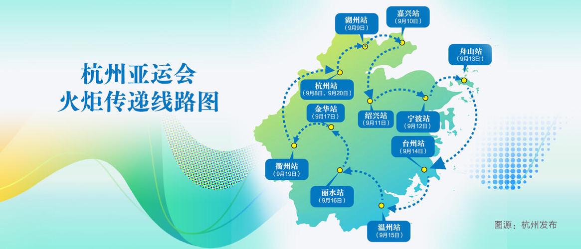 关于“火炬限行”你可能想知道-第4张图片 关于“火炬限行”你可能想知道-第4张图片