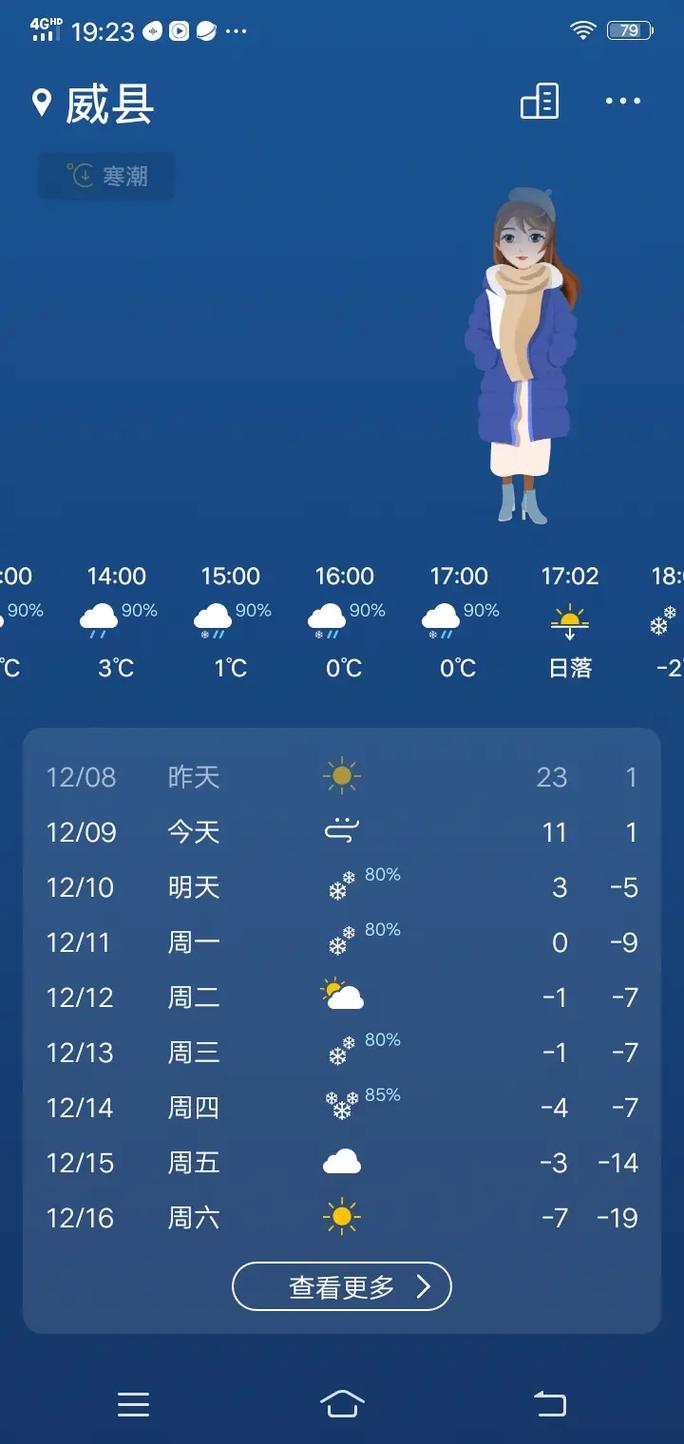 河北邢台天气-河北石家庄天气-第1张图片 河北邢台天气-河北石家庄天气-第1张图片