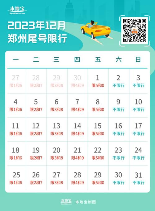 郑州限行到几点-郑州限行从几点开始-第5张图片 郑州限行到几点-郑州限行从几点开始-第5张图片