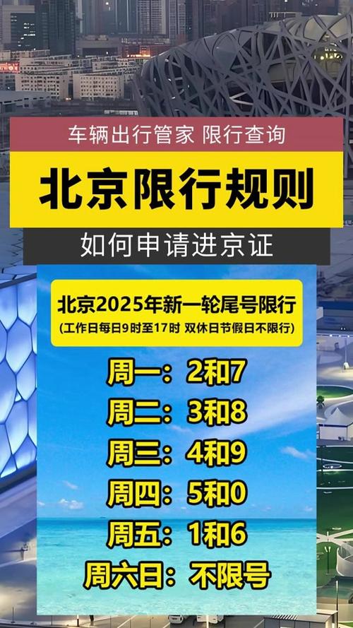北京周一限行,北京限行晚上几点可以开车-第3张图片 北京周一限行,北京限行晚上几点可以开车-第3张图片